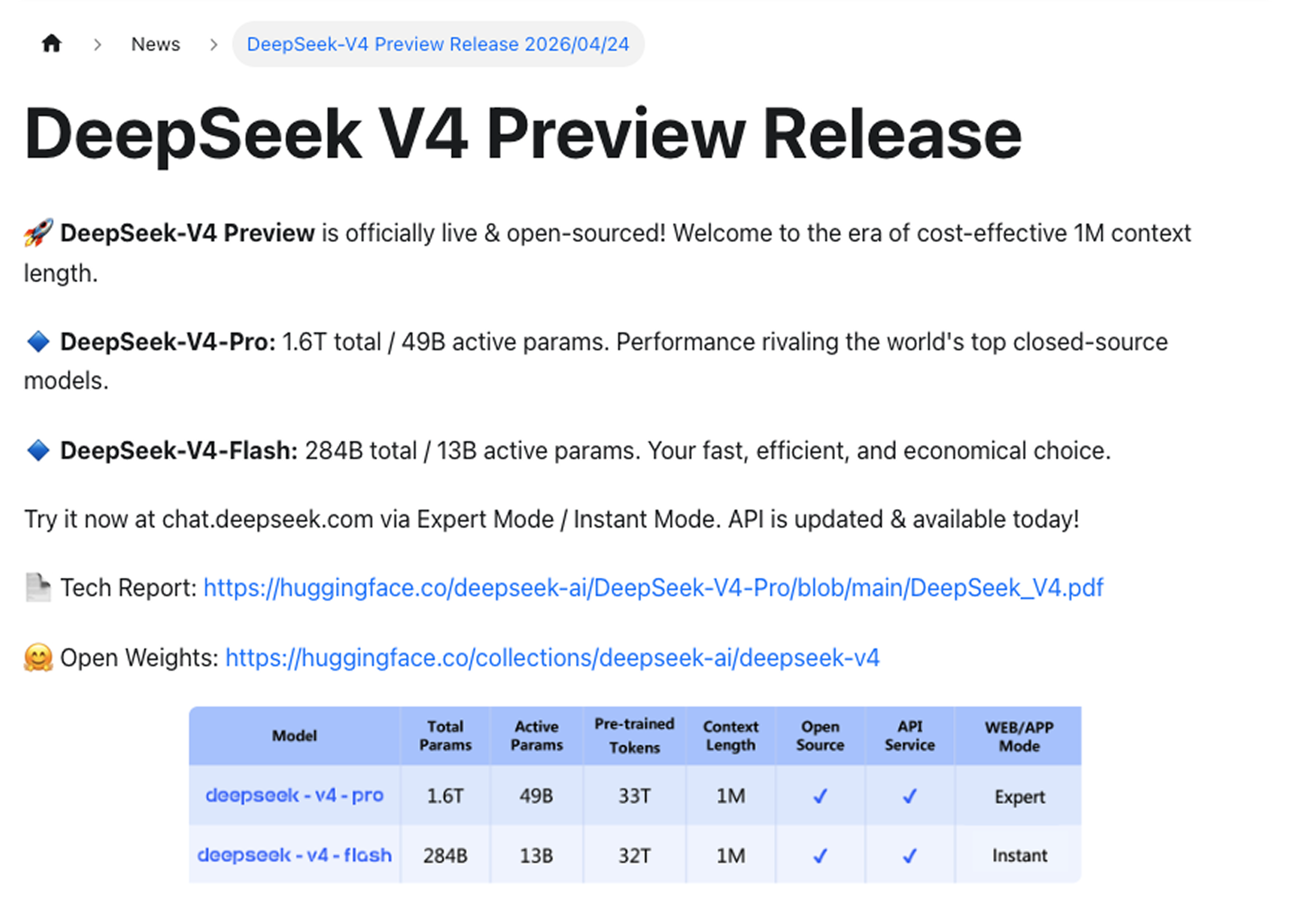 Resumen del posicionamiento de DeepSeek V4 Preview y su publicación con pesos abiertos.