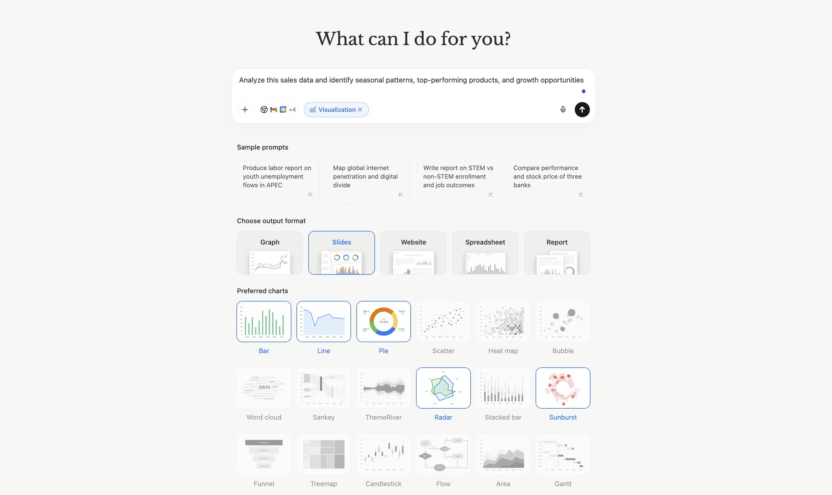 Data Analysis & Visualization