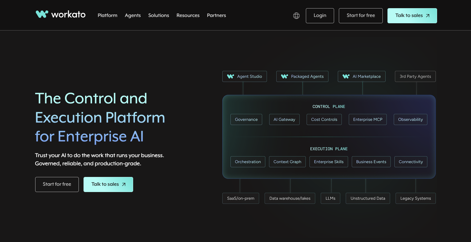 The 10 Best Workflow Automation Tools in 2026 image