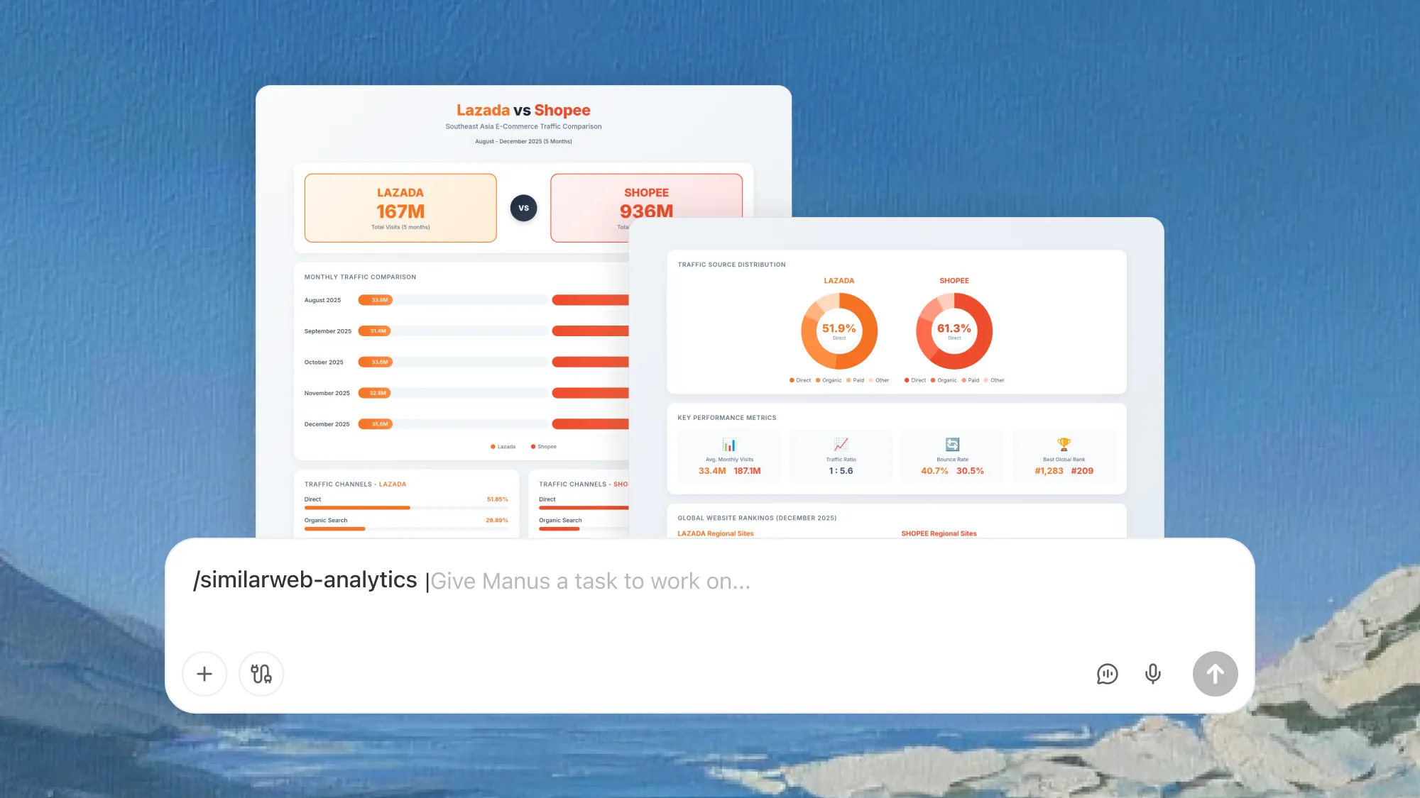 Construir AI Workflows personalizado con Manus Agent Skills