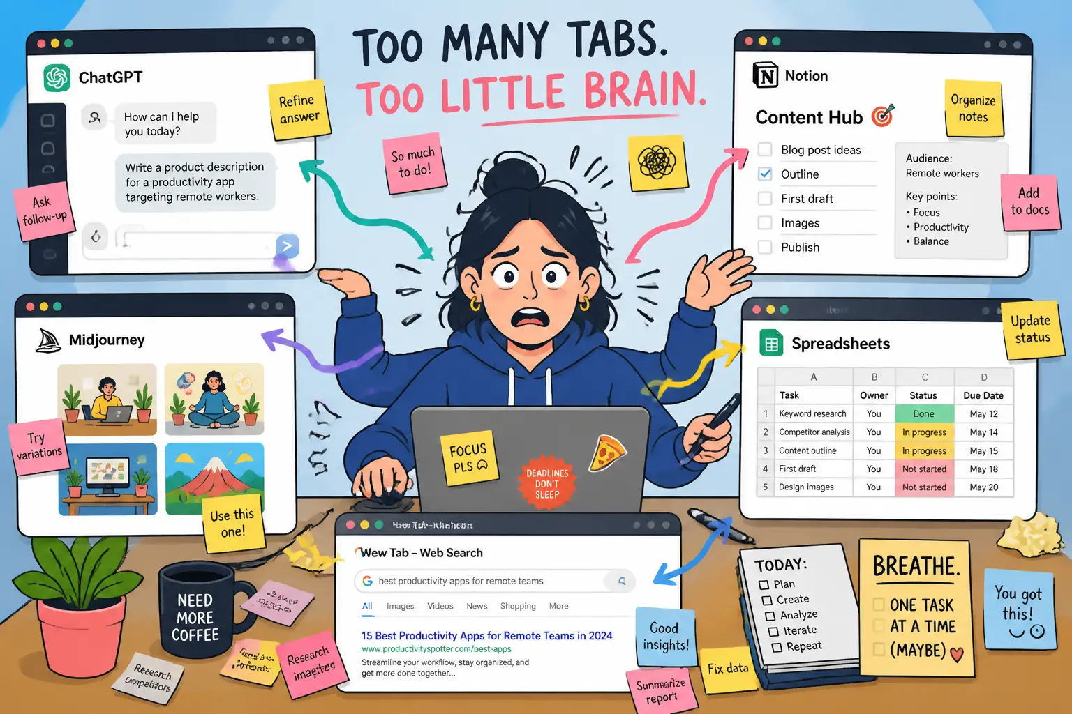 Sound familiar? Every tab is a context switch. Every context switch is lost momentum.