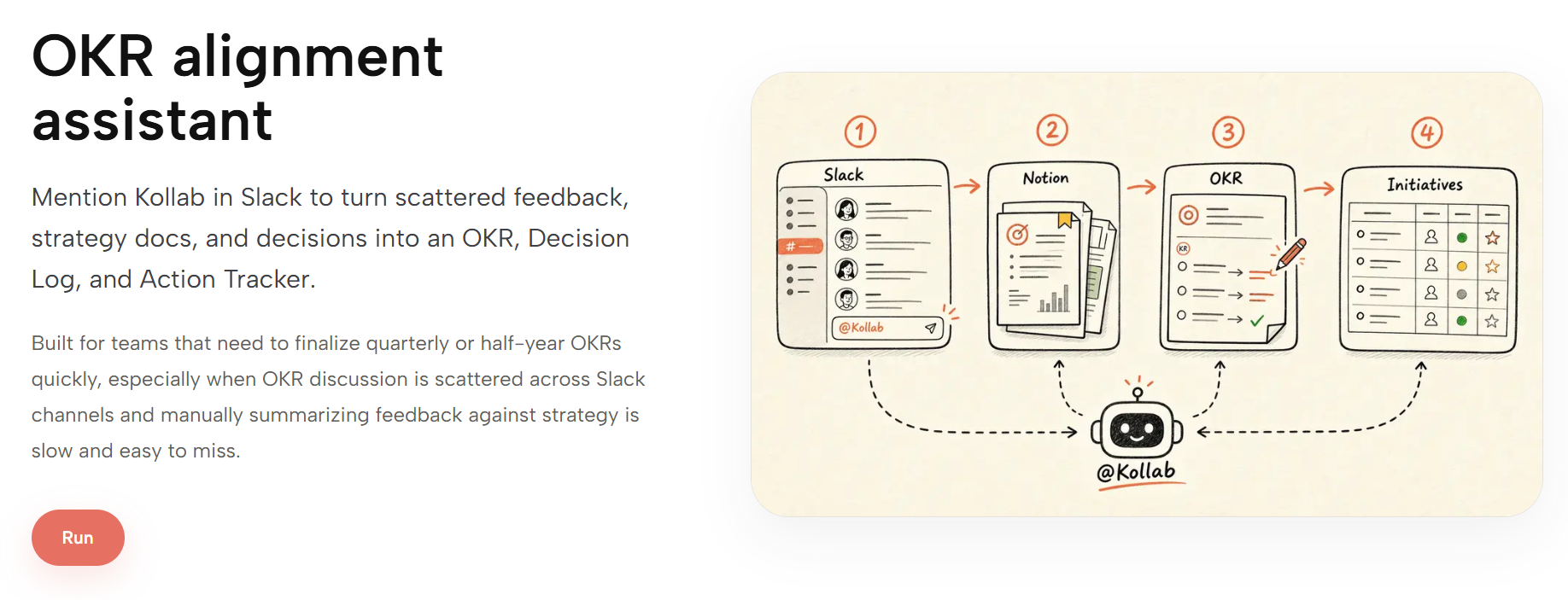 OKR 对齐助手把 Slack 反馈、战略目标和行动跟踪合并到同一工作空间。